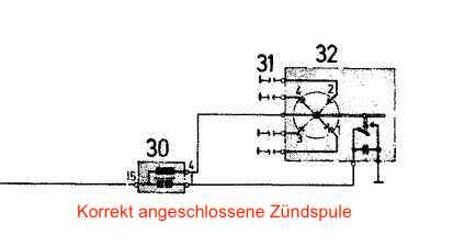 Datei:Schaltbild Zündspule richtig rum.jpg