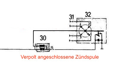 Datei:Schaltbild Zündspule Verpolt.jpg