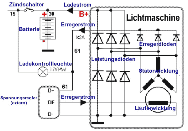 Datei:Infos lima-07.gif