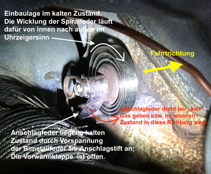 Datei:Lage Vorwärmklappe.png