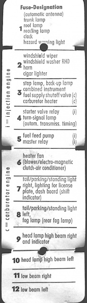 Datei:Sicherungszettel 280CE.JPG