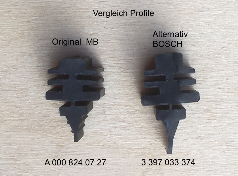 Datei:Vergleich Profile.png